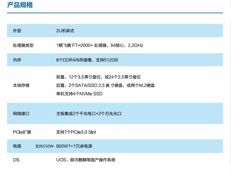 浪潮信创nf2180m3机架式服务器银河麒麟系统飞腾cpu内存硬盘电源网卡