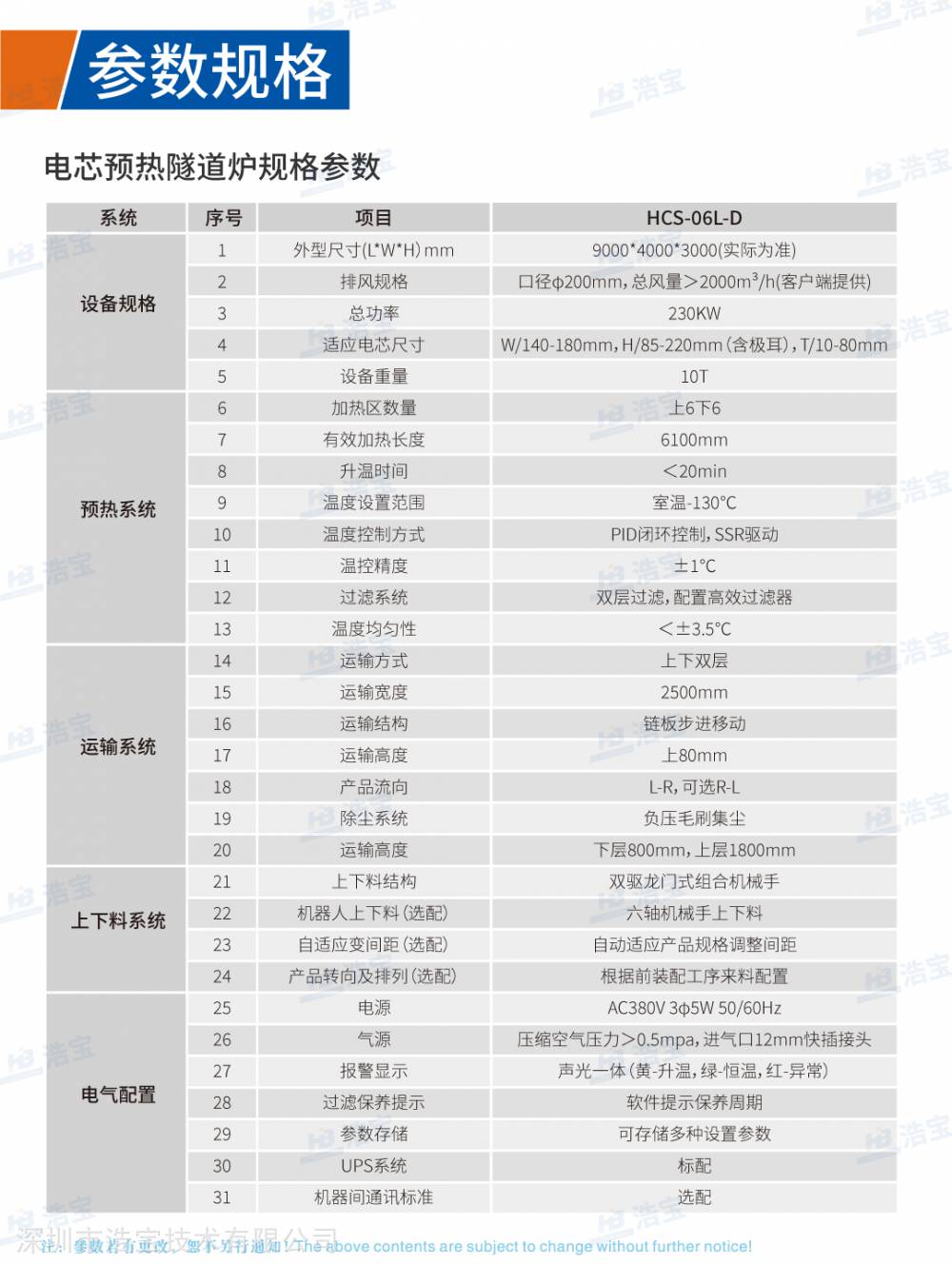 江南JN中国体育官方网站锂电池电芯预热隧道炉技术参数