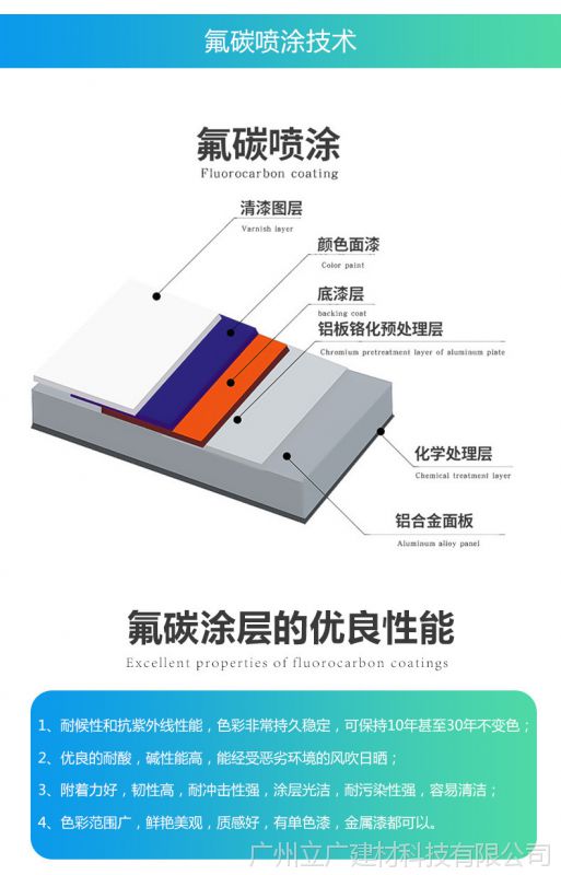 9351414925_928005607