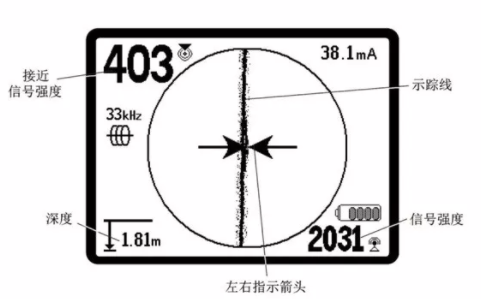 ridgid里奇sr20管线探测仪