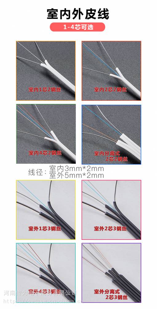 蝶形皮線光纖室內1芯2鋼絲皮線光纖ftt自乘式光纜線光纖線工廠