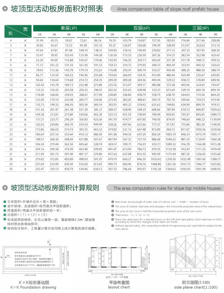 广东活动板房彩钢活动房工程板房找锦阁