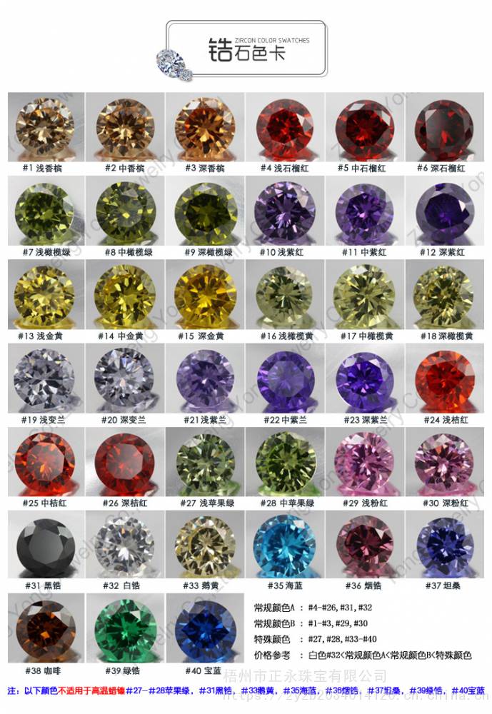 6).锆石尺寸和颜色可按客户要求定制:5).