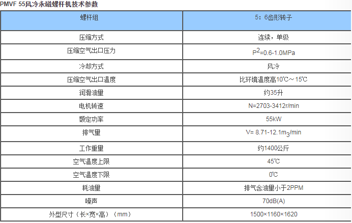 开山牌空压机型号参数图片