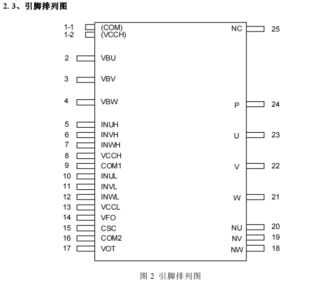 IGBT逆变器模块 DPM15C60DG1三相全桥驱动智能功率模块