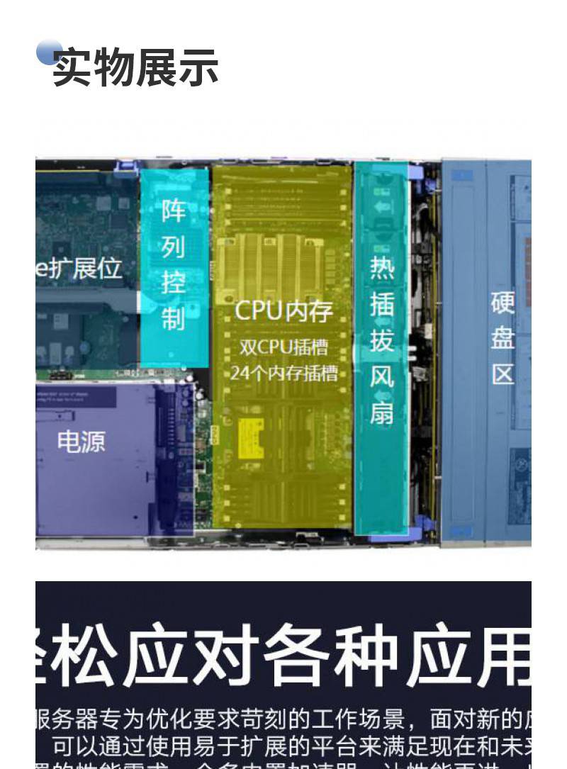 戴尔服务器怎么上架=戴尔服务器怎么连接电脑