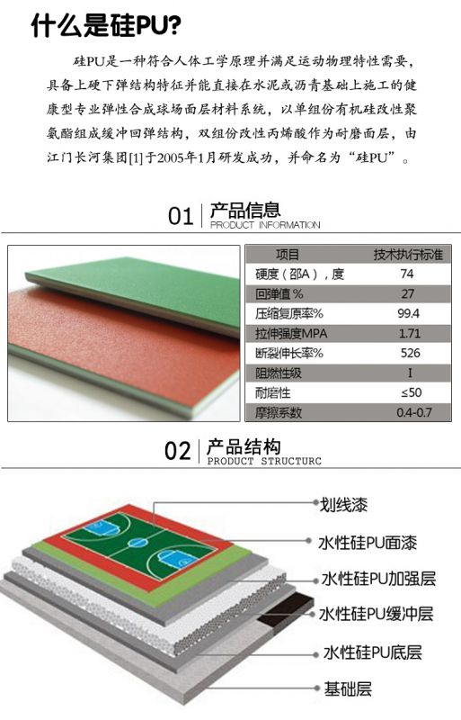 篮球场室外地胶漆室外球场漆教育培训机构体育场地硅pu材料