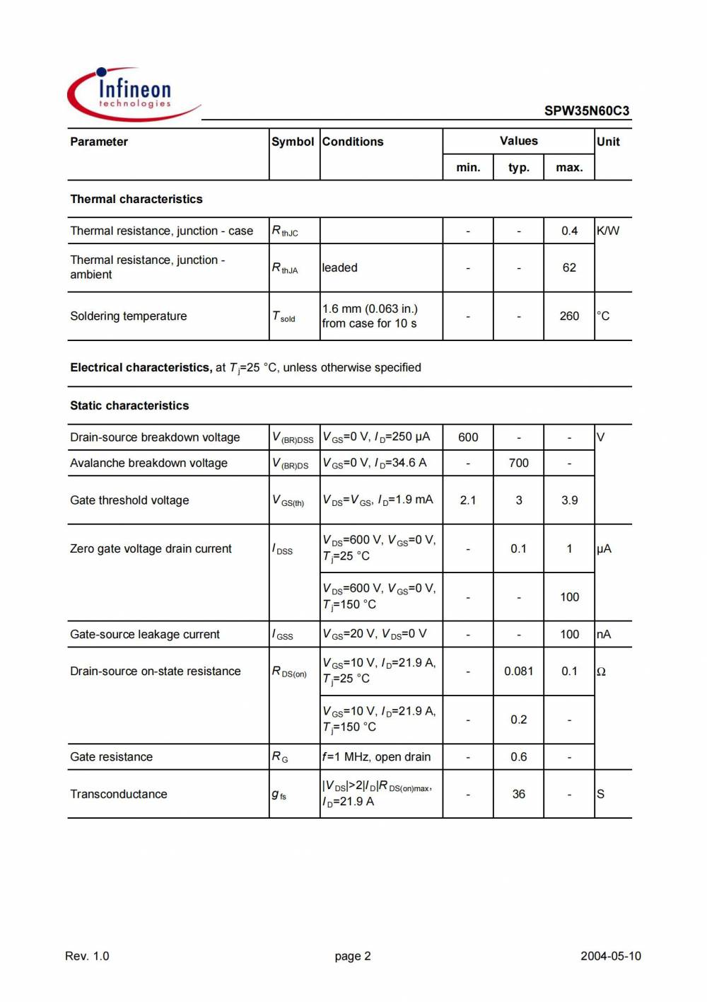 mos各级别代理价图片图片