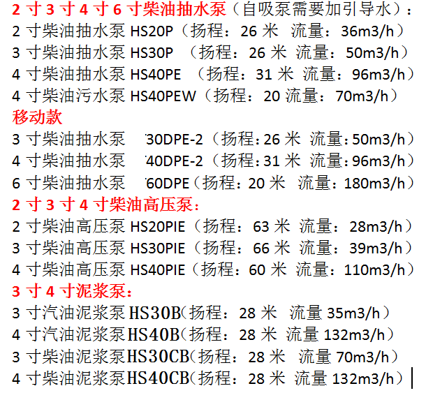 柴油机3寸水泵自吸式灌溉水泵