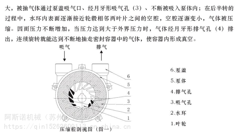 上海玉龙新环sk2a循环水真空泵水环式真空泵