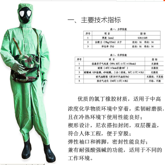 重型防化学防毒服防毒面具衣服手套鞋型号vz255ffy03库号m391844