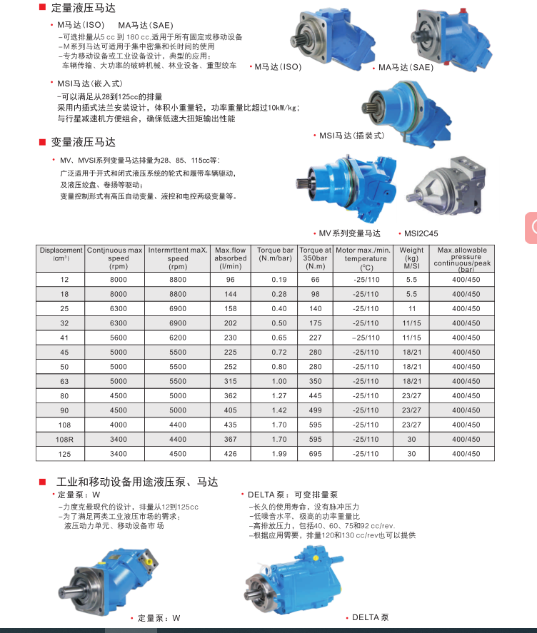 hydroleduc法国力度克液压马达斜轴马达卡车泵微型液压
