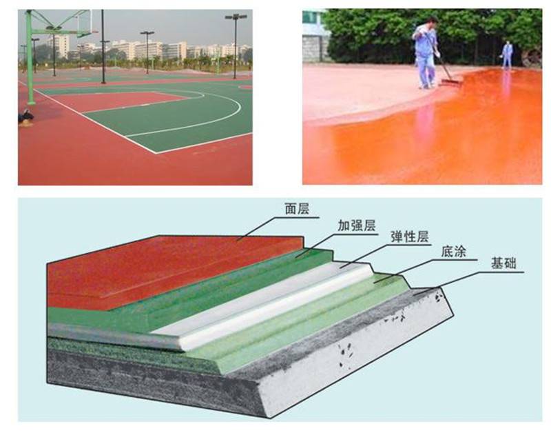 奧美佳承建室內外水泥地面硅pu籃球場丙烯酸塑膠面層環保防滑