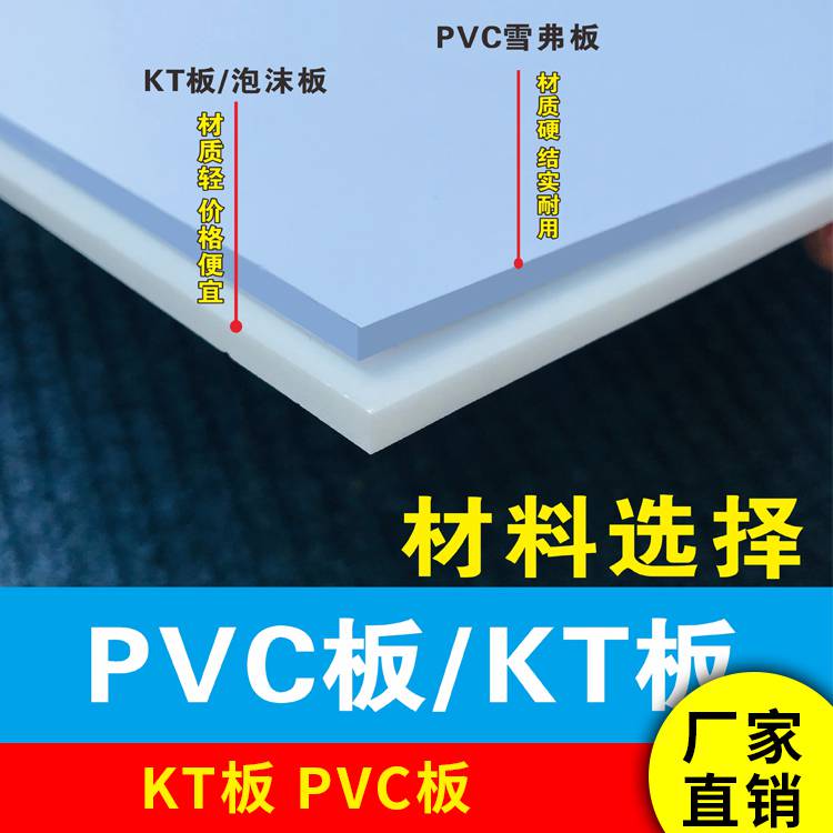 久升建筑工地标准管理制度牌岗位职责kt板pvc农民工维权展牌
