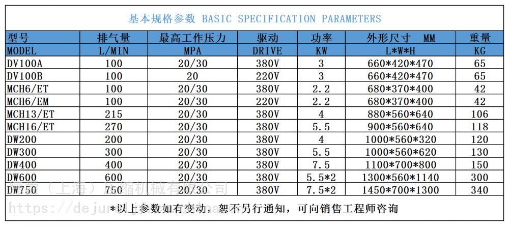 德爵75kw400公斤往复式活塞空气压缩机