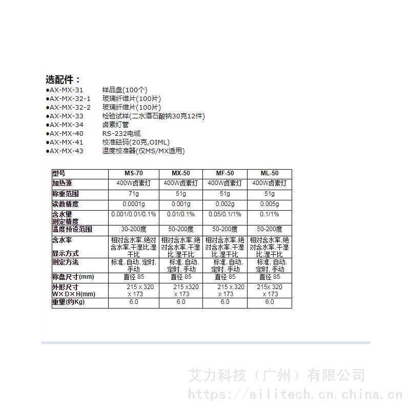 A&D 水分計 ML-50 1台-