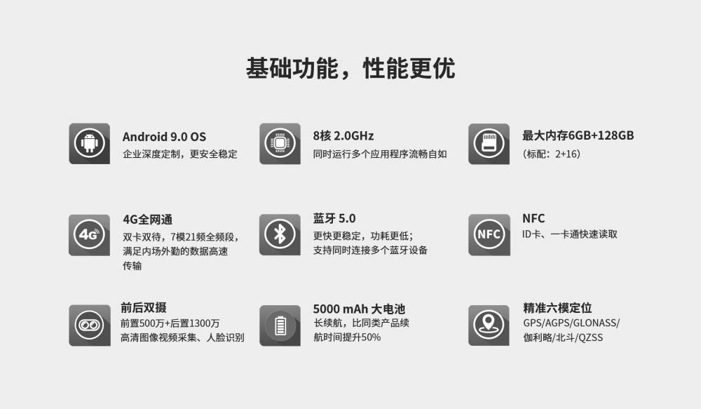 前後雙攝 ? 5000mah大電池?8核 2.0ghz cpu ?