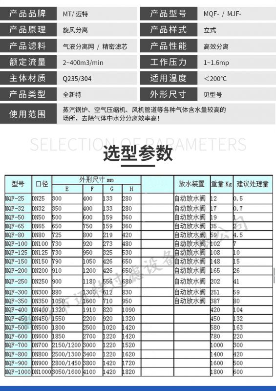 油水分离器型号对照表图片