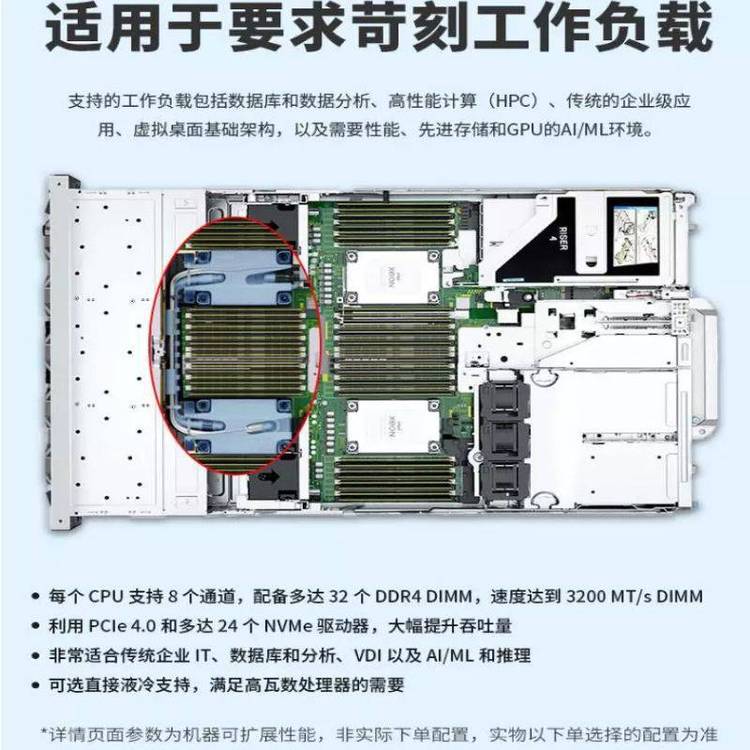 戴尔r740服务器拆机图解=戴尔r740服务器拆机图解说明