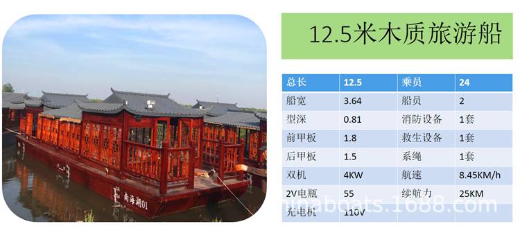 河南多钱人口_河南人口分布图(2)