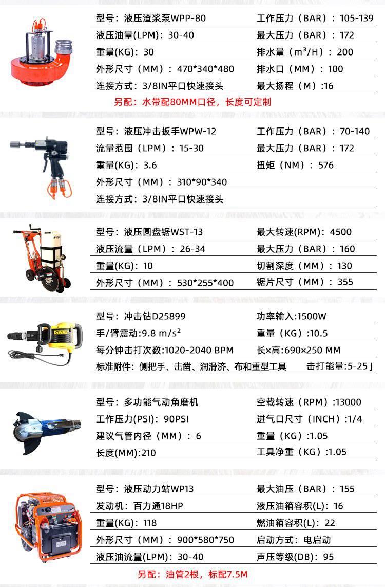 混凝土破拆工具组(pic5)