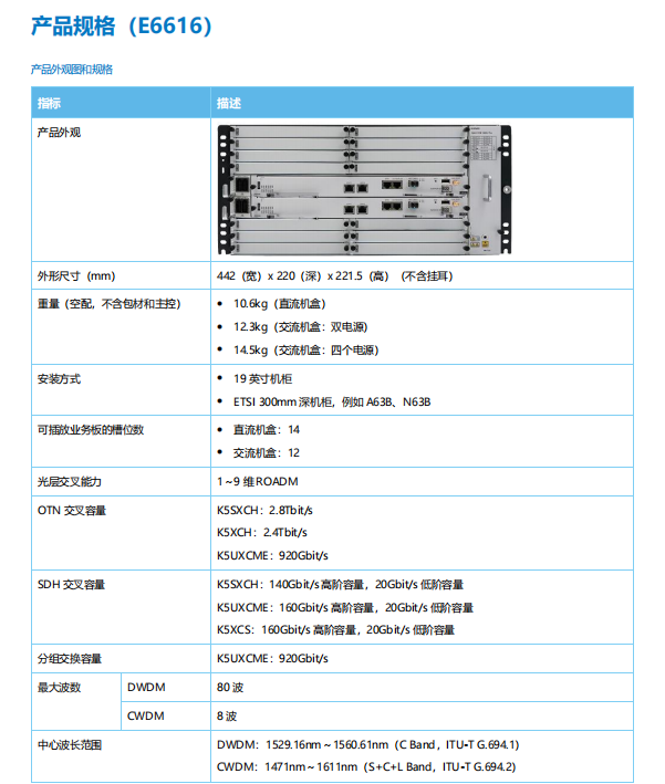 huaweioptixtranse6616集成全光传送平台光端机传输设备