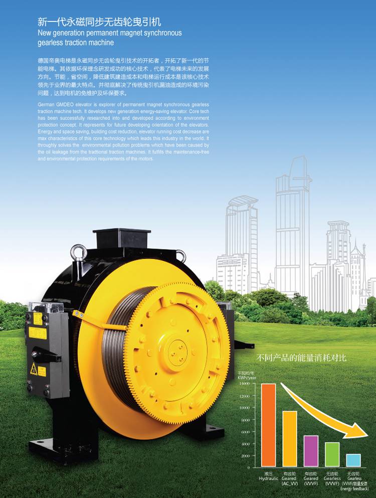 德国帝奥电梯乘客电梯商用电梯住宅电梯无机房乘客电梯天津实体