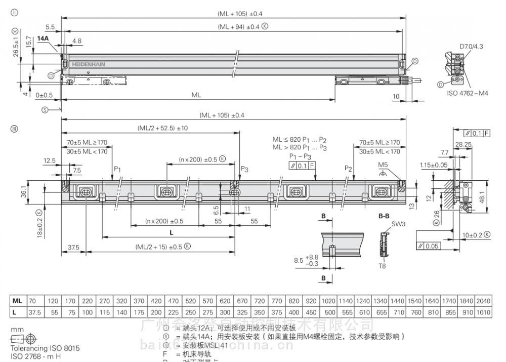 海德汉系统选型光栅尺型号LC483/LC485 920mmID689680-19、689681-19