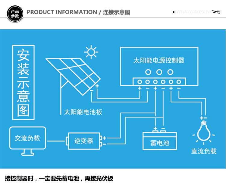 太阳能电池板100w200w单晶硅光伏发电组太阳能电池板组件充电板