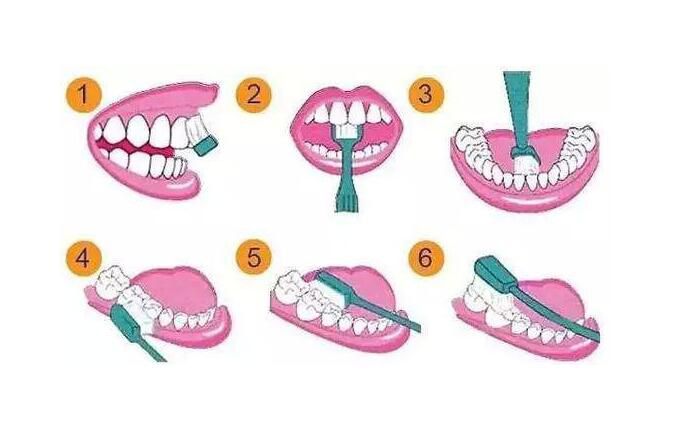 户外清洁牙齿牙缝刷-民爱(在线咨询)-清洁牙齿