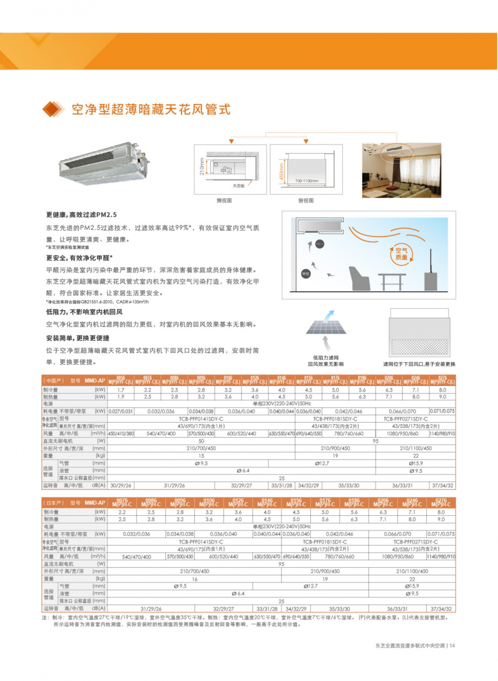 东芝多联机配管表图片