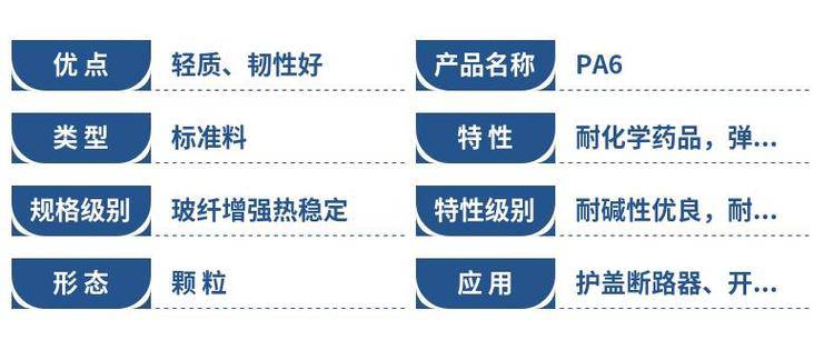 pa6美國杜邦pls93g35dh1bk549耐熱級護蓋斷路器玻纖增強