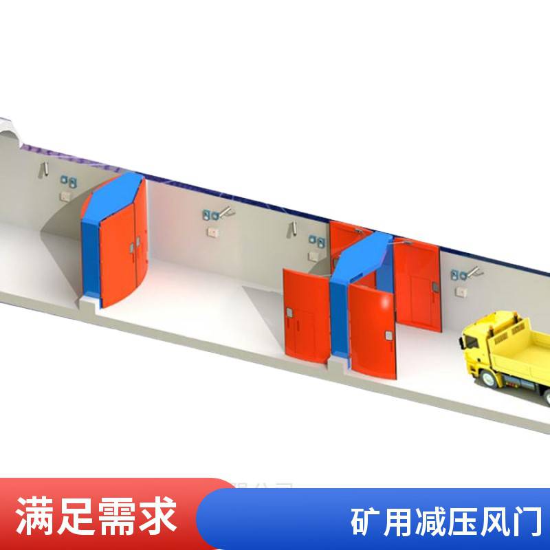 供应井下通车顺开式矿用全自动安全联锁减压风门 钢质无风压