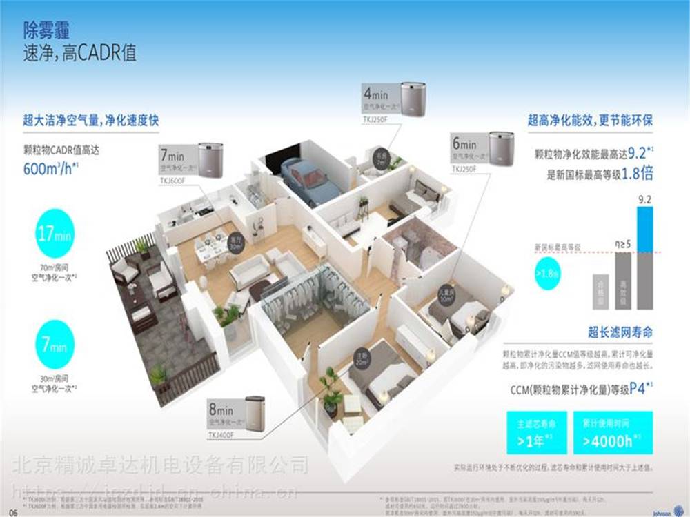 的一套獨立空氣處理系統,它分為管道式新風系統和無管道新風系統兩種