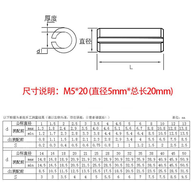 削边销标准图片