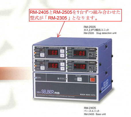 ձмRM-2305(RB/RX)Զ崲