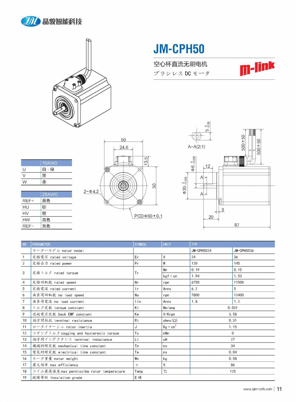 空心杯直流无刷电机60145w
