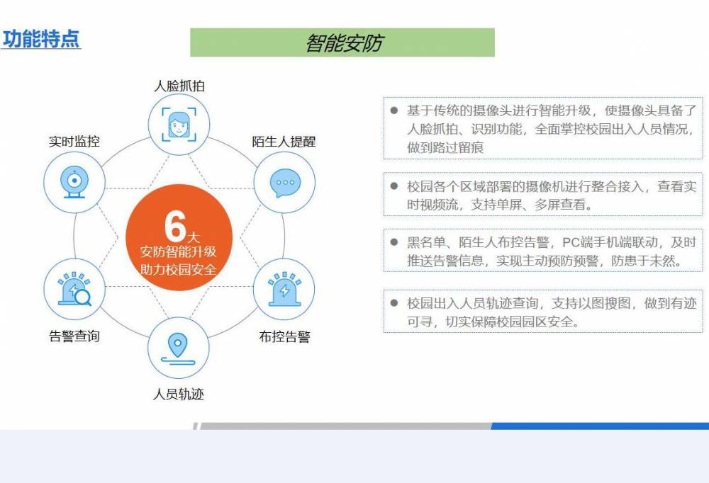 中移物联“千里眼”为社区消防安全构筑“AI”防地