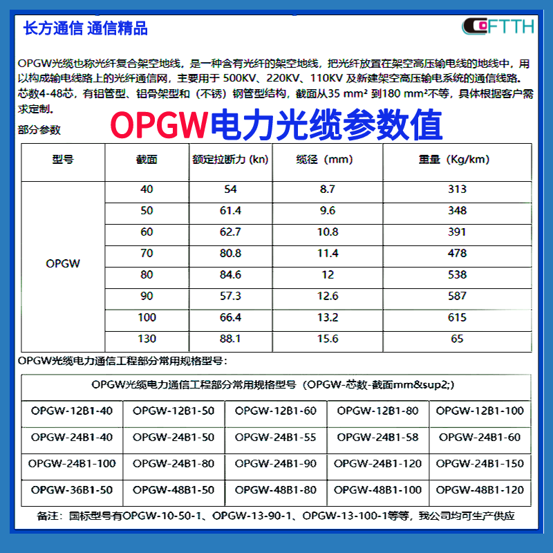 24b1-50光纤芯数12-144产品特性电力光缆品牌cftth获取最