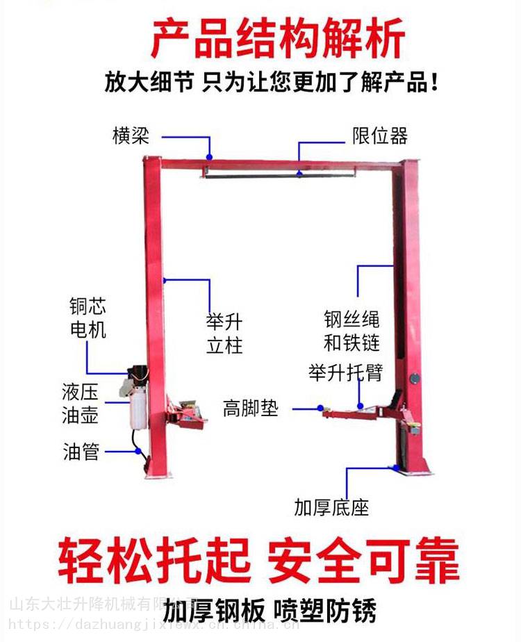 龙门式举升机举升步骤图片