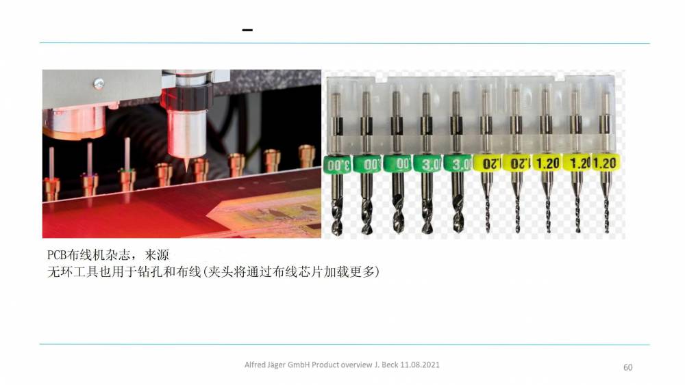 德國 Nakanishi Jaeger 高速電主軸 高性能電力驅動裝置