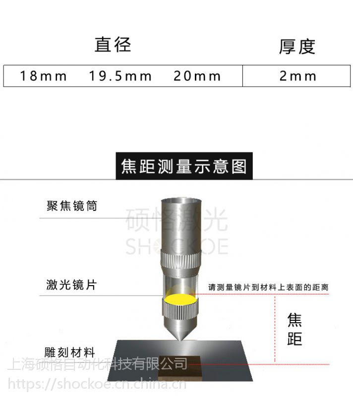 激光切割机保护镜片金属切割焊接机准直聚焦镜大族284
