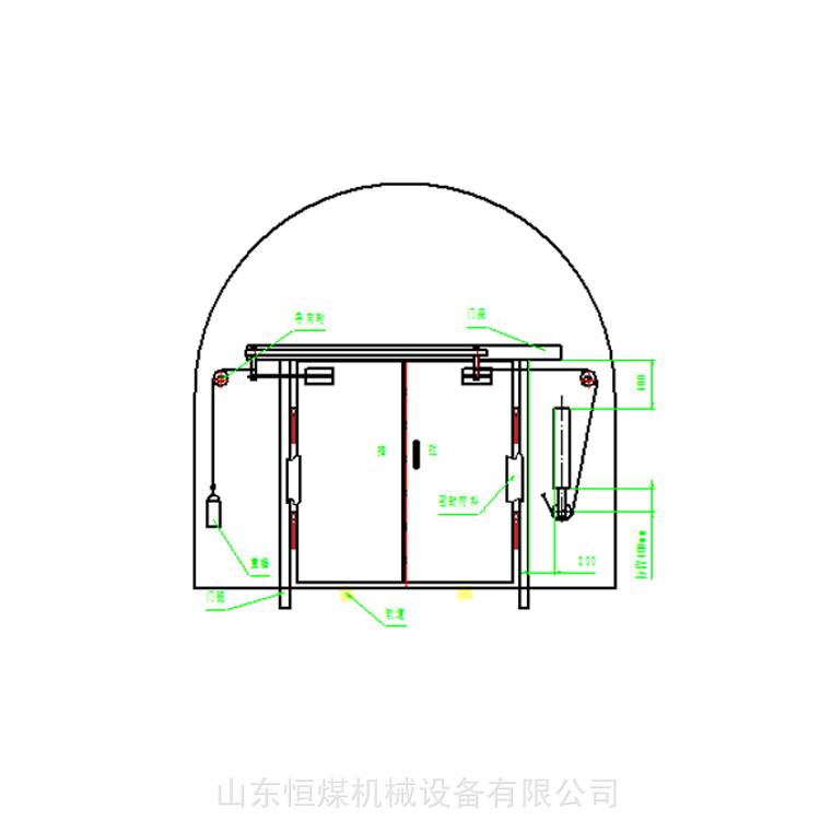 恒煤气控无压风门矿用无压风门尺寸