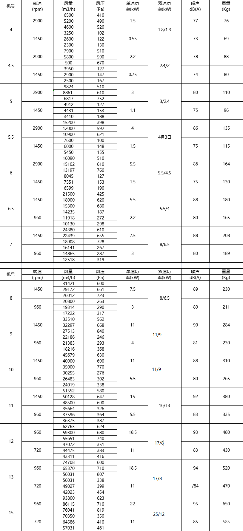 线上学习证书拿到了吗？没拿到看这→