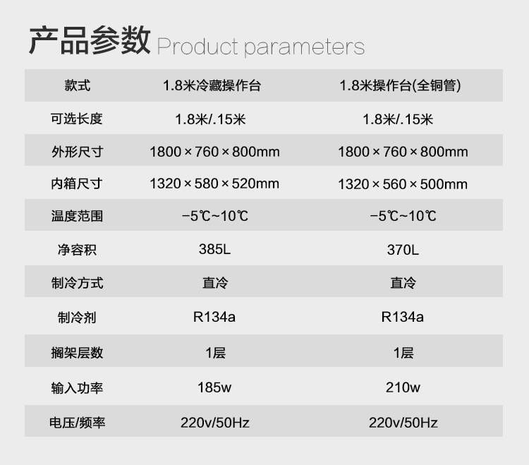 格林斯达冰箱说明书图片