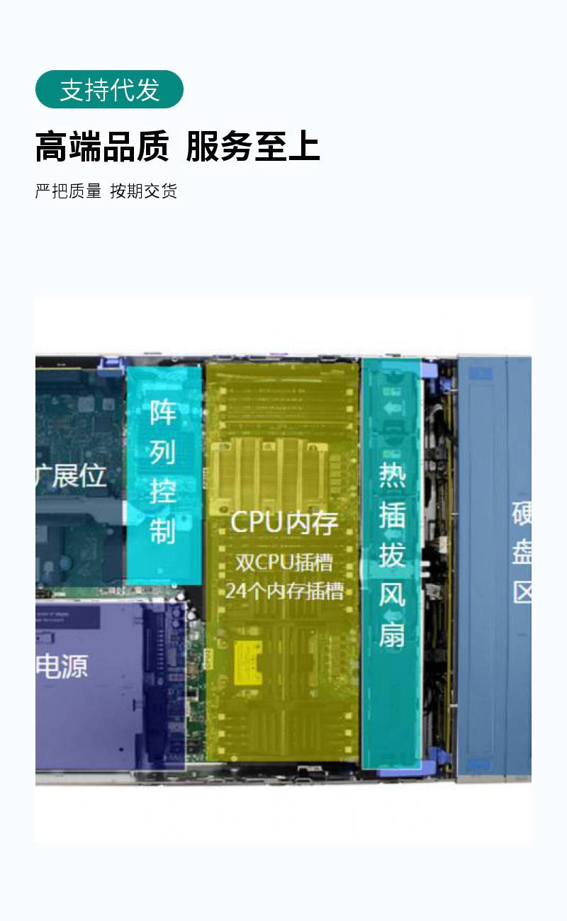 戴尔服务器r740介绍=戴尔服务器r740raid配置