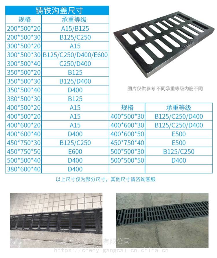铸铁雨水篦子执行标准图片