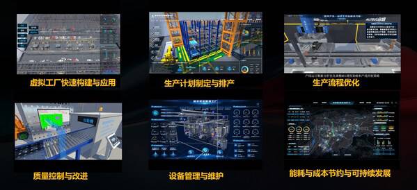 软通天枢2024：以工业仿真为核心，加速推进新型工业化