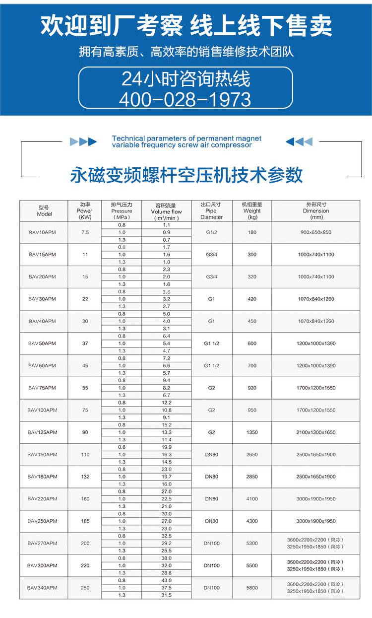 csb075njeg压缩机功率图片