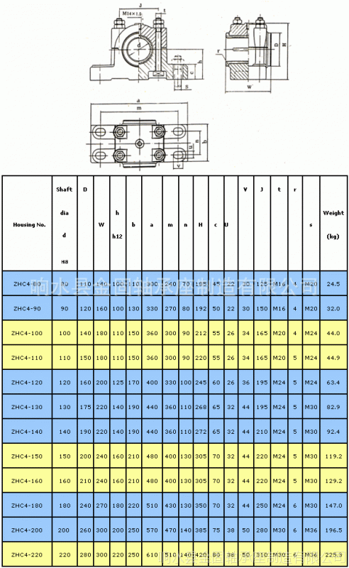 尺寸查詢滑動軸承座h2系列h4系列hz系列hx系列zhc系列